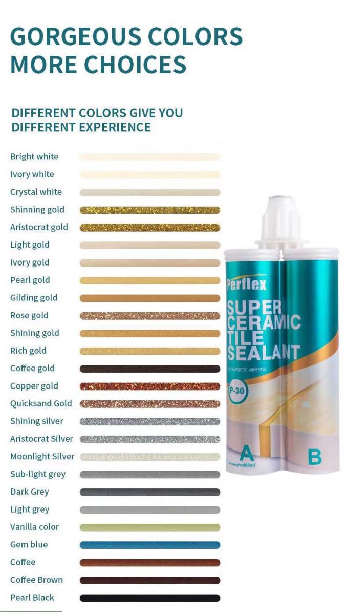 New Zealand waterproof easy clean stain resistance Flexibility Perflex