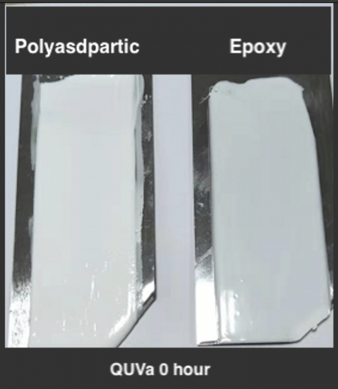 Why polyaspartic grout is best choice for ourdoor? Weather resistance