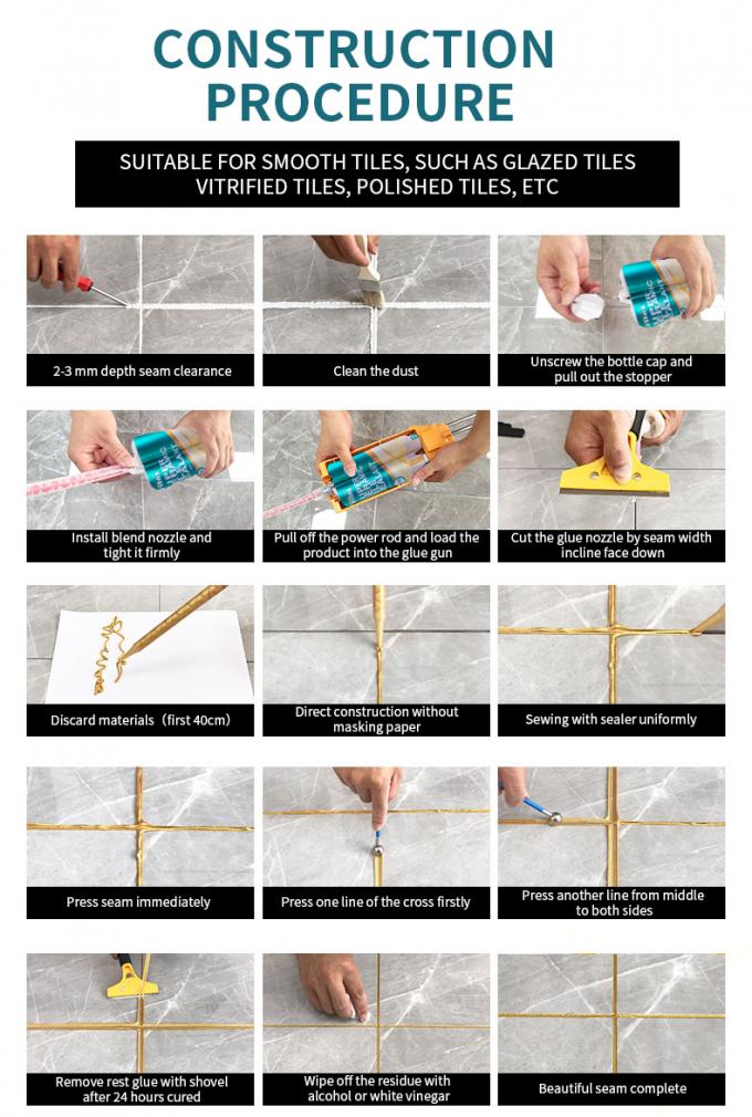 How to Grout Perflex Epoxy Tile Grout Tools