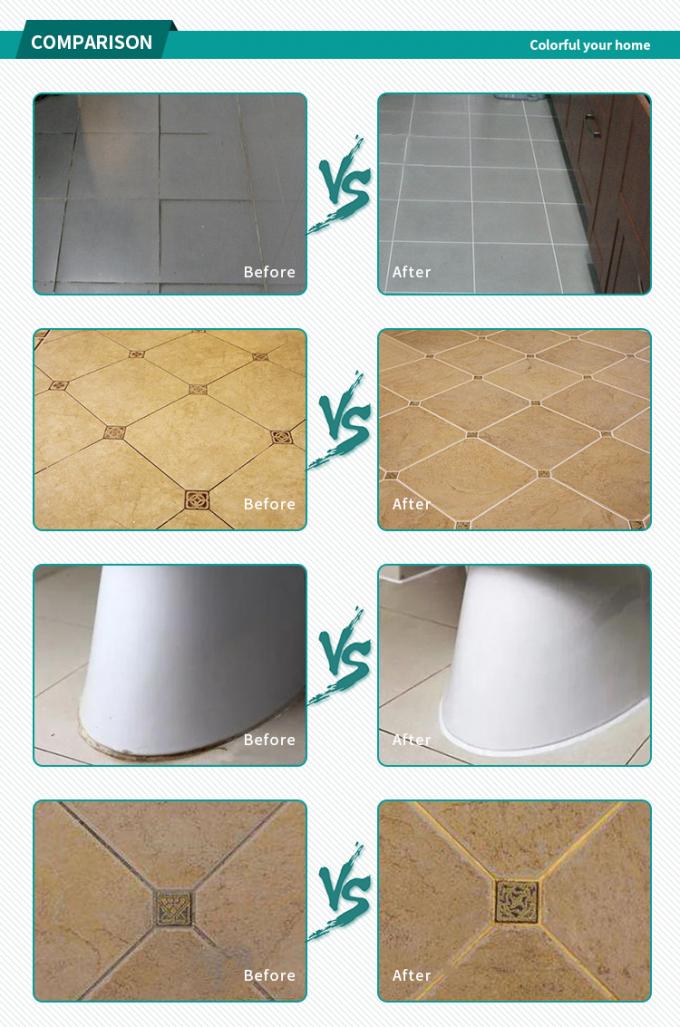How to Choose Grout for Ceramic Tile Facts & Consideration