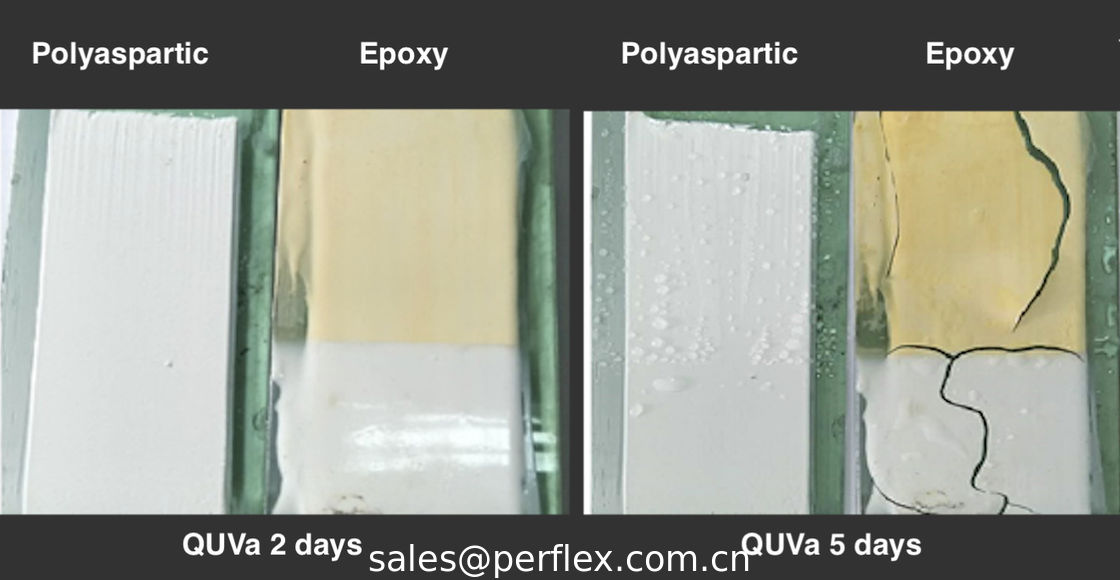 Why polyaspartic grout is best choice for ourdoor? Weather resistance and non yellowing