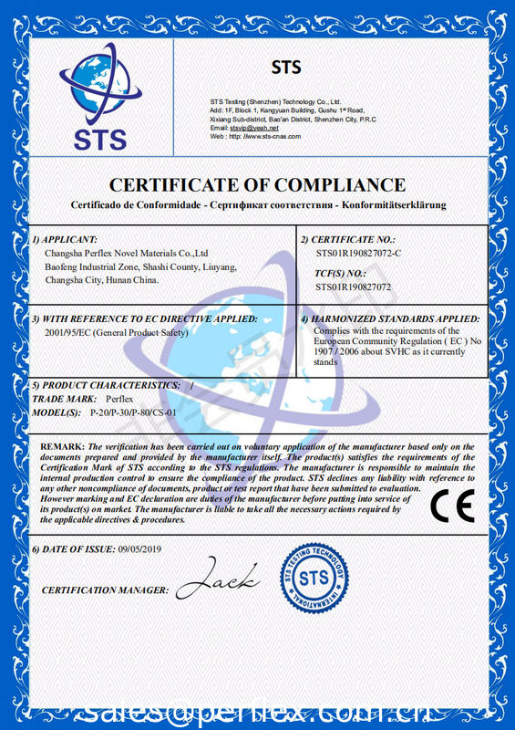 CE &amp; Rohs Certificate